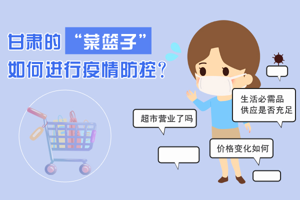 一圖讀懂|甘肅的“菜籃子”如何進行疫情防控？