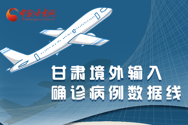 圖解|甘肅境外輸入確診病例累計(jì)43例，都來自這些地方