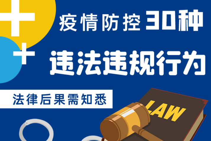 圖解|警惕！這30種疫情防控違法違規(guī)行為及法律后果了解一下
