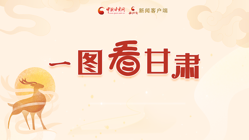 圖解|“實力派”甘肅，哪點驚艷了你？