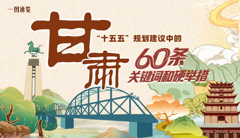 劃重點(diǎn)！甘肅“十五五”規(guī)劃建議中的60條關(guān)鍵詞和硬舉措